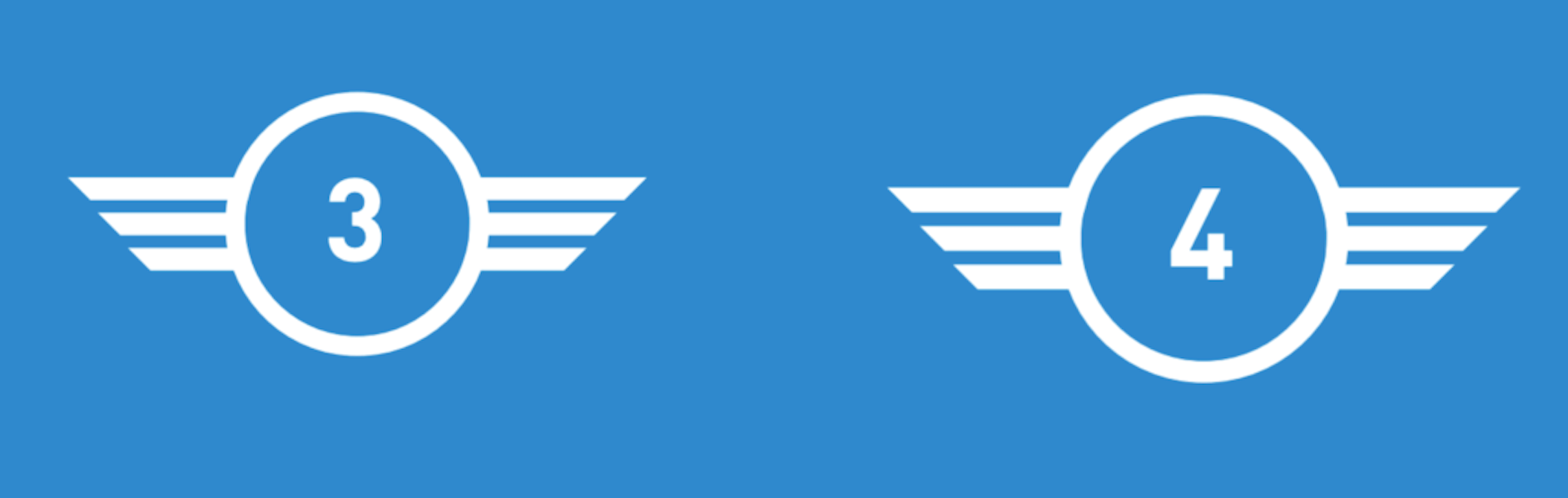 Klasse C3 & C4 (4-25Kg)