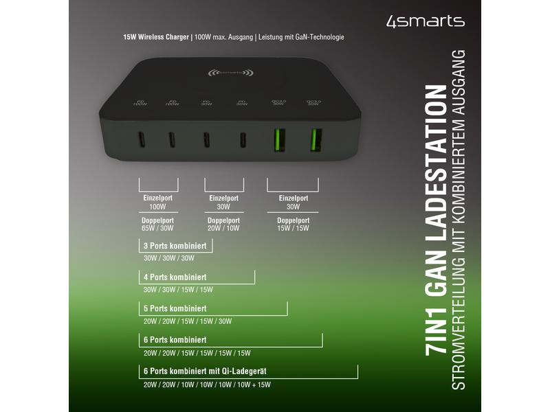 4smarts 7in1 GaN Ladestation schwarz