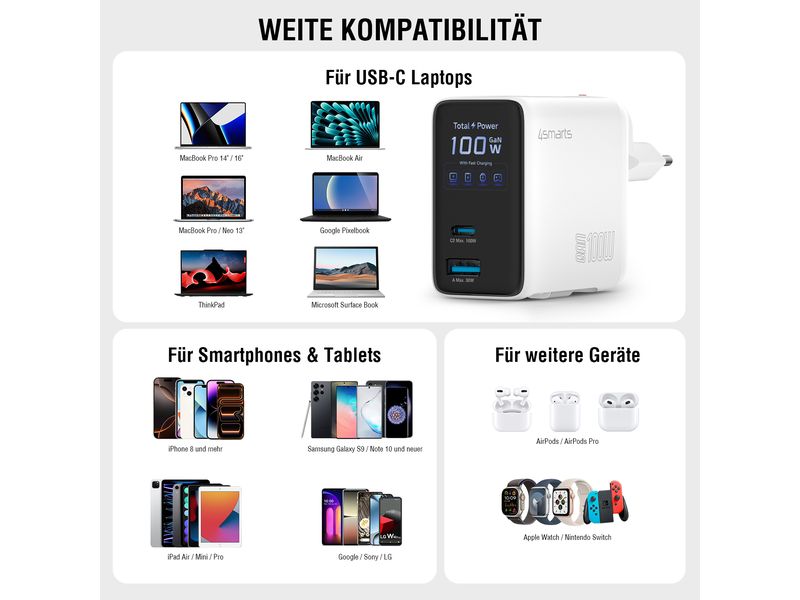4smarts GaN Flex Screen AI 100 W