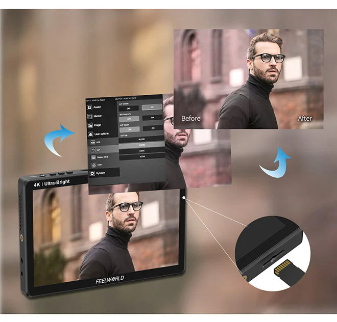 Ein direkter Vergleich des FEELWORLD LUT11H zeigt eine Bildverbesserung mit schärferen „Nachher“-Fotos. Das 2000-Nit-Full-HD-Touchscreen-IPS-Display zeigt die Schnittstelleneinstellungen an, und eine Nahaufnahme hebt den HDMI-Eingang für eine optimale Verbindung hervor.