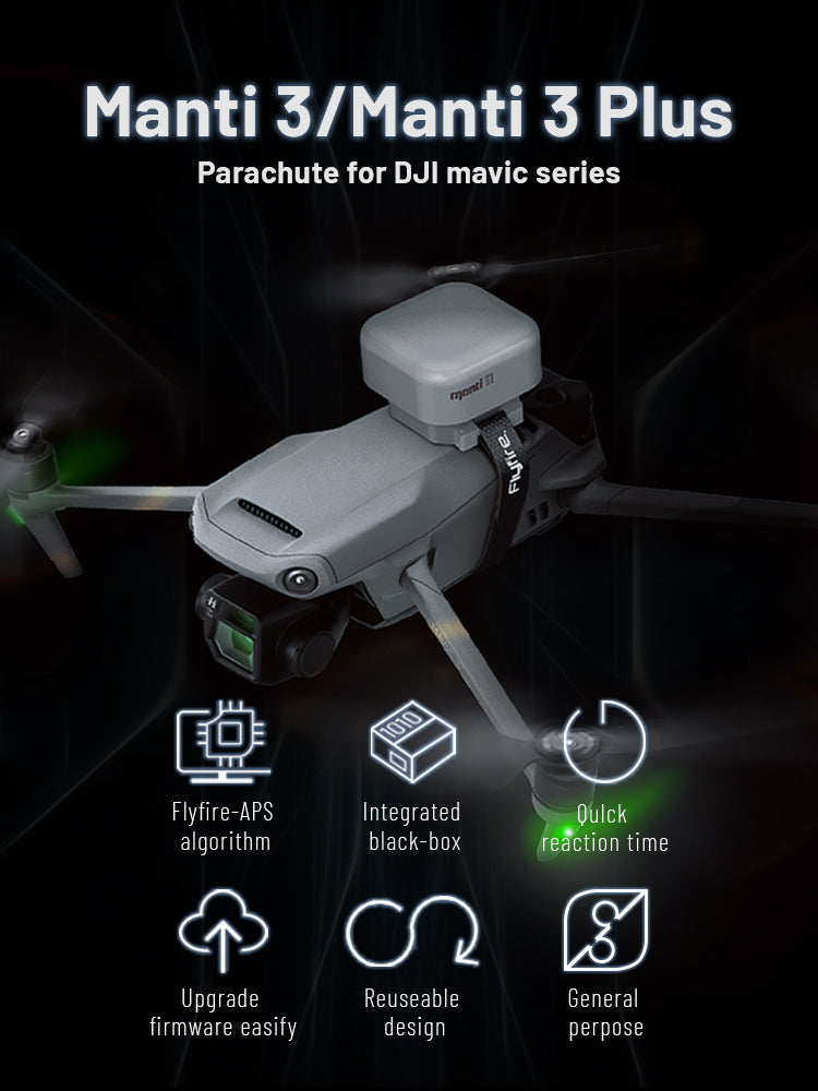 Schauen Sie sich das Werbebild für den Flyfiretech Manti 3 Plus Fallschirm für DJI Mavic 3 an. Er verfügt über intelligente Algorithmen wie Flyfire-APS, eine integrierte Blackbox, schnelle Reaktionszeit, einfache Firmware-Upgrades und ein wiederverwendbares Design zur Verbesserung der Drohnensicherheit.