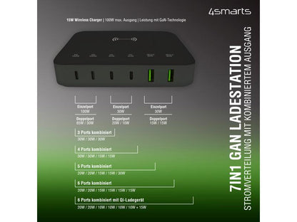 4smarts 7in1 GaN Ladestation schwarz