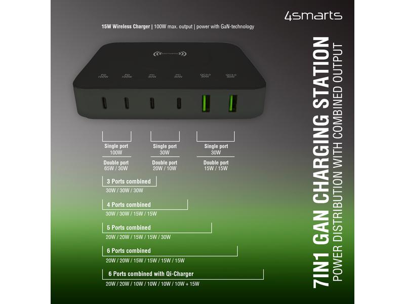 4smarts 7in1 GaN Ladestation schwarz