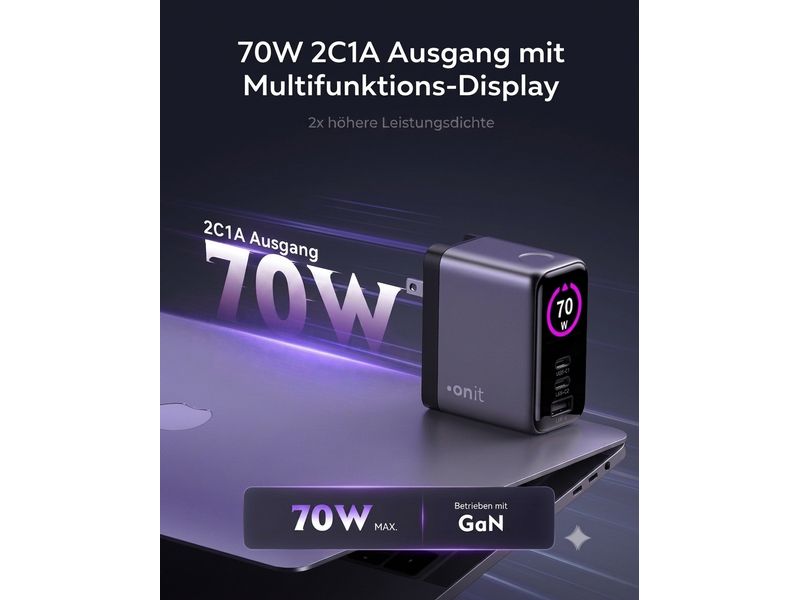 Ein kompaktes onit Reiseladegerät Travel 70 W GaN – 3 Anschlüsse, Weltweit-Adapter – steht auf einem Laptop. Der deutsche Text hebt die 2C1A-Ausgänge, das Multifunktionsdisplay und die innovative GaN-Technologie von onit hervor.