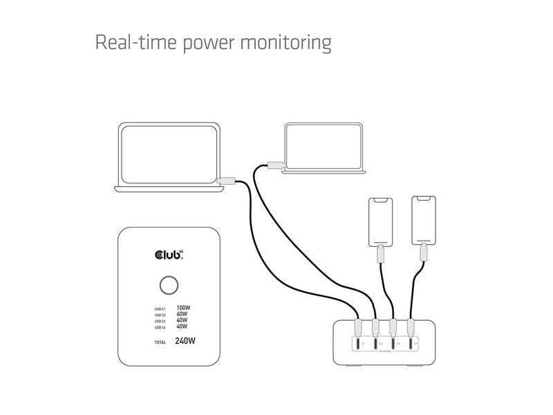Club 3D CAC-1933 GaN 240 W USB-C