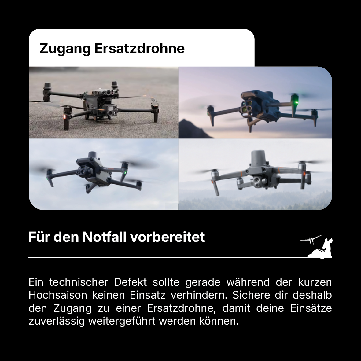Vier Drohnen des CIELOTEC DROHNENSET „Rehkitzrettung – DJI Matrice 4T – BASIC“ werden in verschiedenen Außenumgebungen eingesetzt. Im Begleittext wird erläutert, warum es bei technischen Problemen hilfreich ist, eine Ersatzdrohne – insbesondere dieses Modell – griffbereit zu haben, um die Kontinuität des Einsatzes zu gewährleisten.