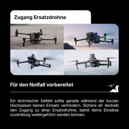 Vier Drohnen des CIELOTEC DROHNENSET „Rehkitzrettung – DJI Matrice 4T – BASIC“ werden in verschiedenen Außenumgebungen eingesetzt. Im Begleittext wird erläutert, warum es bei technischen Problemen hilfreich ist, eine Ersatzdrohne – insbesondere dieses Modell – griffbereit zu haben, um die Kontinuität des Einsatzes zu gewährleisten.
